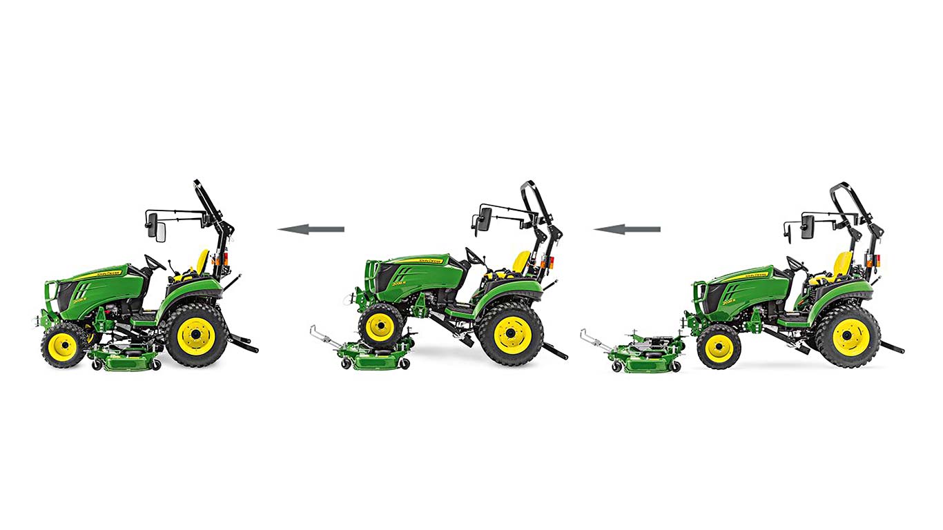 שולחנות כיסוח John Deere AutoConnect